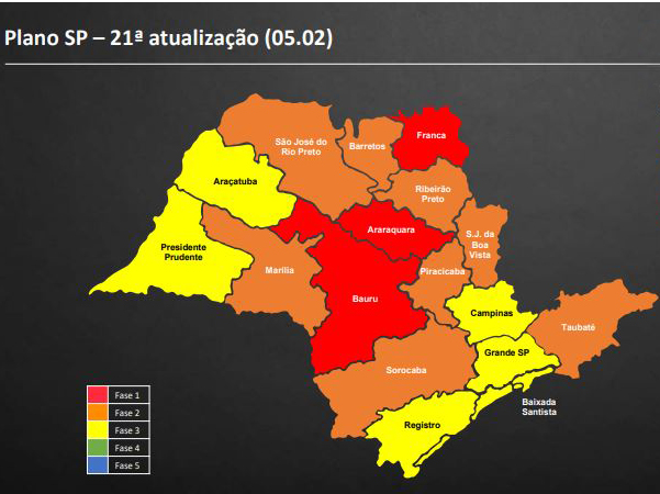 SEC Matão e Taquaritinga - Matão e cidades da região regridem para a fase vermelha do Plano SP